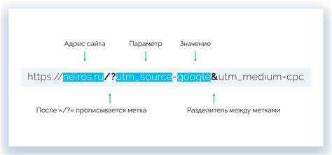 Как передать UTM метки в формы на сайте с использованием PHP