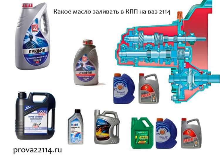 Как безопасно поднять автомобиль для доступа к КПП
