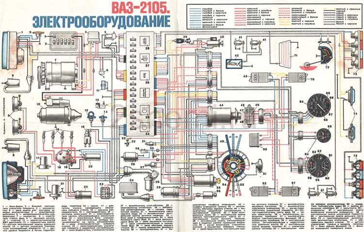 Как заменить плату на ВАЗ 2105: пошаговая инструкция