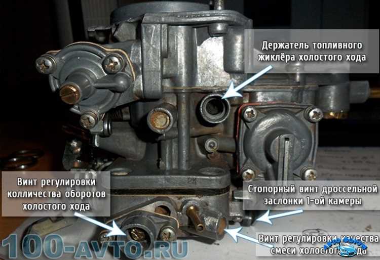 Как влияет состояние резинок стабилизатора на поведение автомобиля