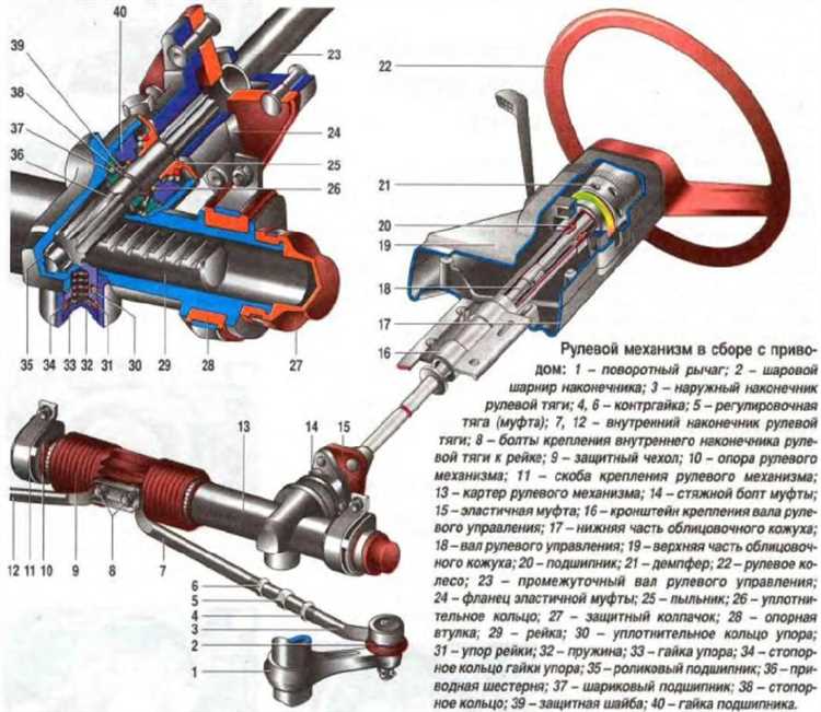 Техника затяжки рулевого наконечника на ВАЗ 2109
