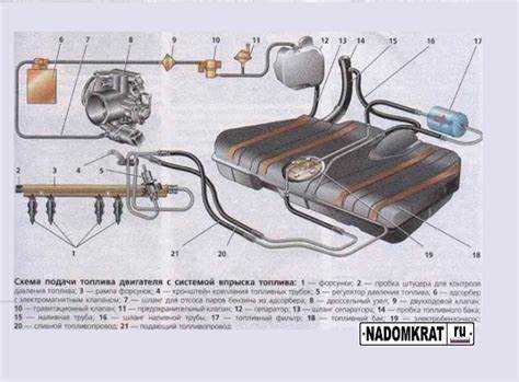 Как демонтировать старый тормозной шланг на ВАЗ 2114