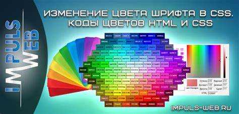 Как поменять цвет текста в javascript