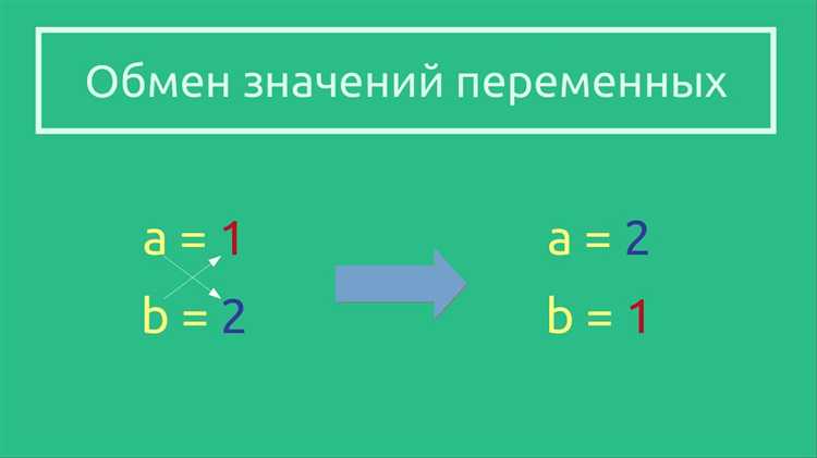 Как работать с глобальными и локальными переменными