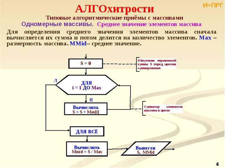 Суммирование элементов многомерного массива в PHP