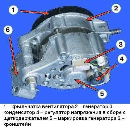 Как поставить генератор на ваз