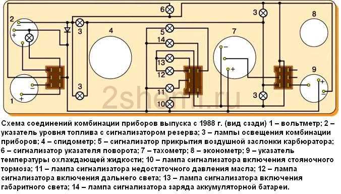 Как правильно подключить щиток приборов ваз 2105