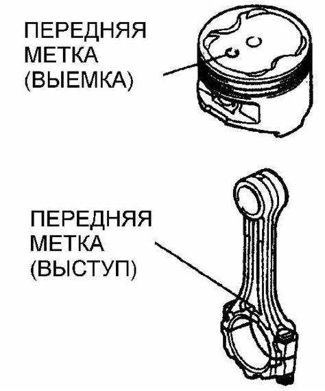 Правила установки новых поршней на шатуны