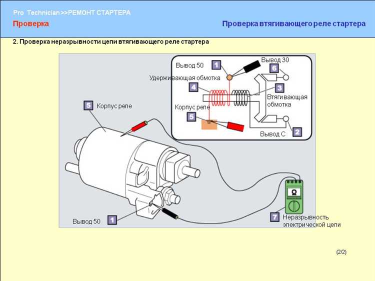 Оценка состояния втягивающего реле стартера