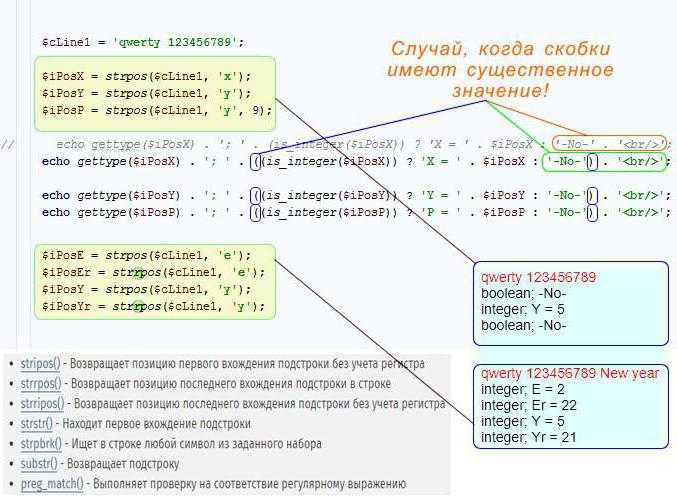 Использование функции (string) для приведения типов данных к строке