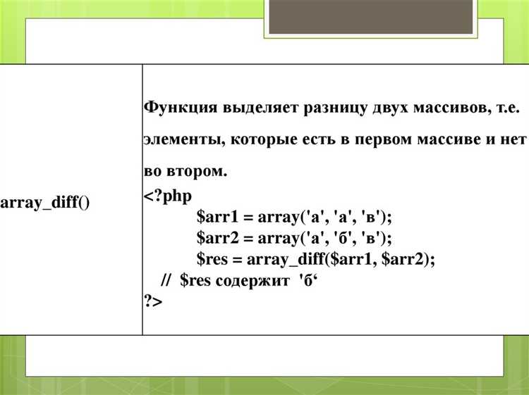 Как применять операторы сравнения к дате php