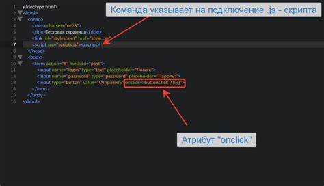 Создание кнопки в HTML для привязки событий