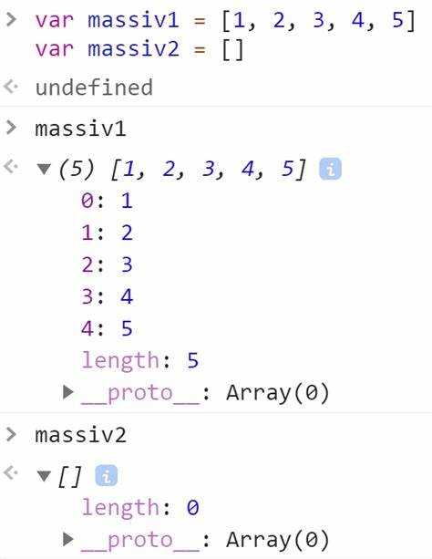 Чем отличается пустой массив от null и undefined