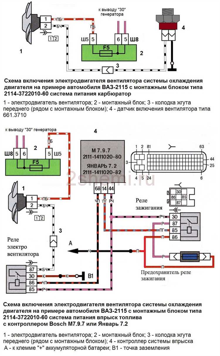 Порядок снятия датчика с автомобиля ВАЗ 2106