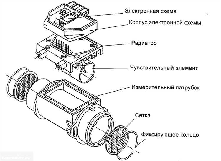 Что делать, если ДМРВ не поддается ремонту?