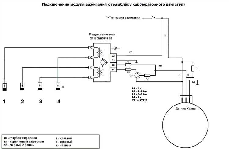 Как проверить коммутатор ваз 2109