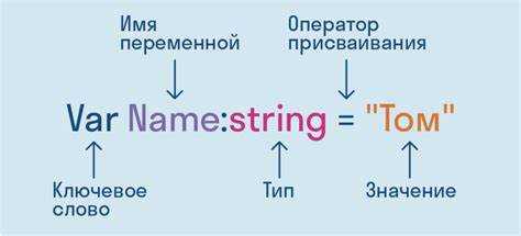 Как работает ссылка на переменную php