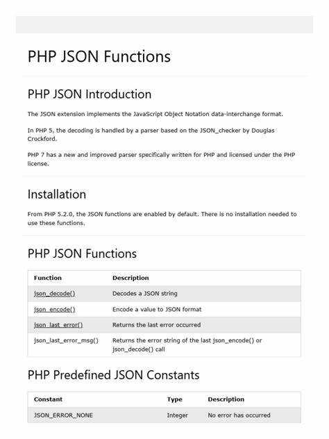 Передача JSON-данных между клиентом и сервером в PHP