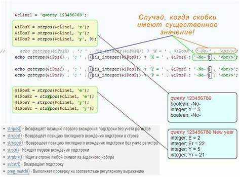 Использование функции explode для разделения строки по разделителю