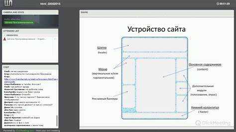 Разделение логики и отображения с использованием функций