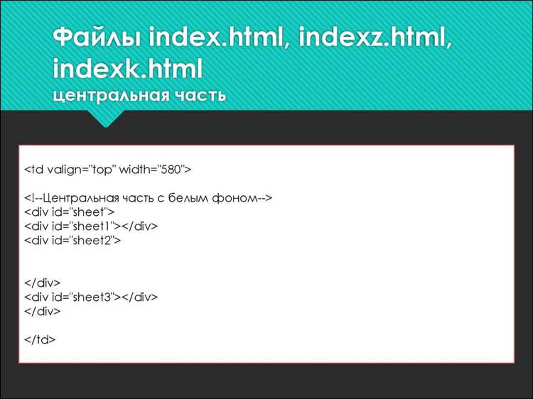 Роль .htaccess в назначении index.php стартовой страницей