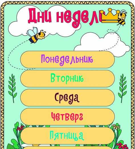 Перевод названия дня недели на другой язык