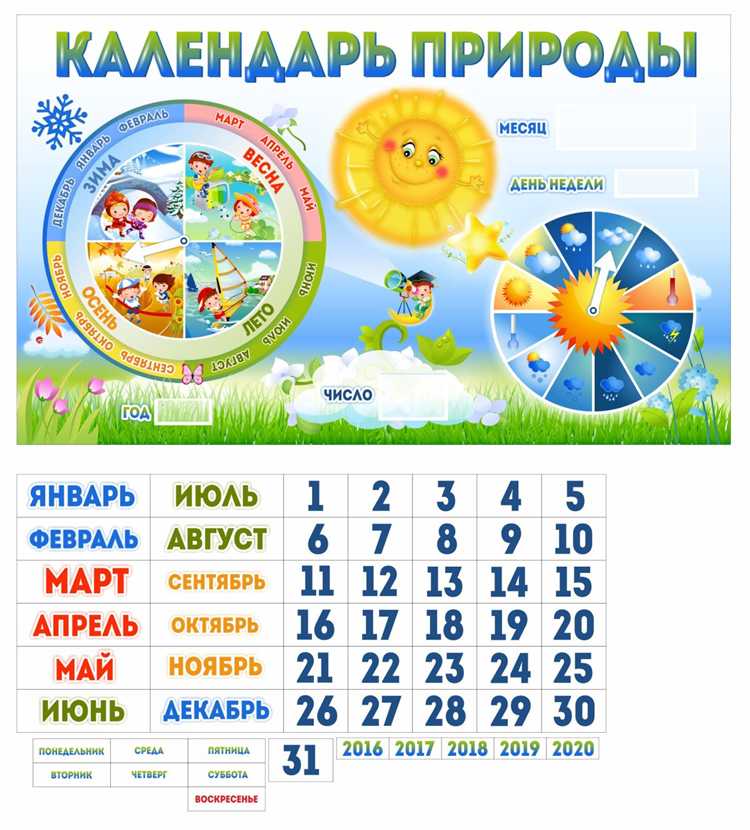 Как выписать дни недели на си шарпе