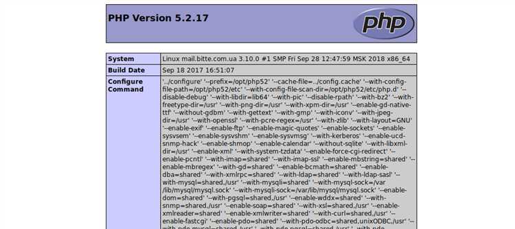 Размещение PHP файла на удалённом сервере через FTP и запуск через браузер