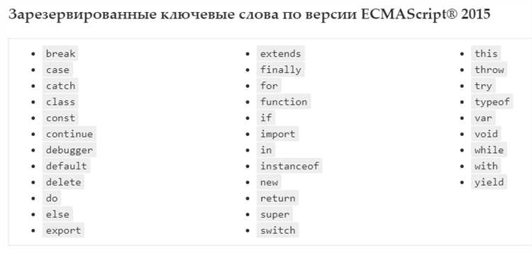 Как выучить синтаксис javascript