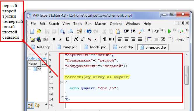 Как вывести данные из бд php