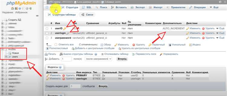 Создание и выполнение SQL-запросов на выборку данных