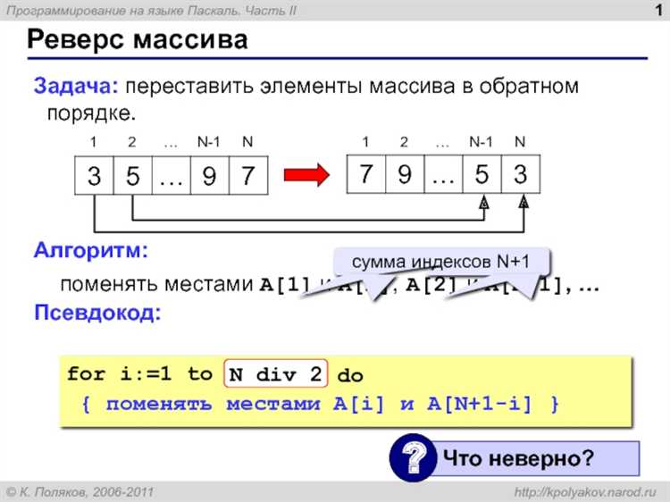 Особенности работы метода reverse() с массивами, содержащими объекты