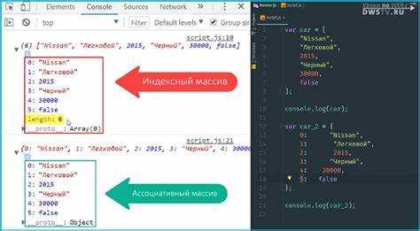 Как вывести массив в обратном порядке javascript