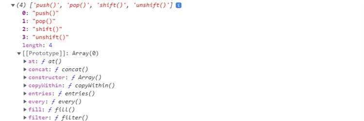 Как отобразить объект с помощью метода JSON.stringify()