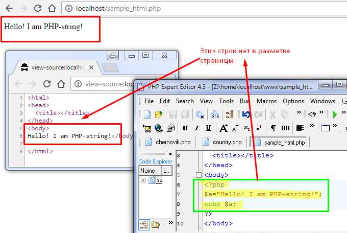 Правила размещения PHP кода внутри HTML-разметки
