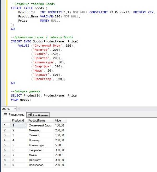 Как вывести sql запрос в php