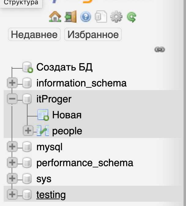Формирование SQL-запроса для выборки данных из таблицы