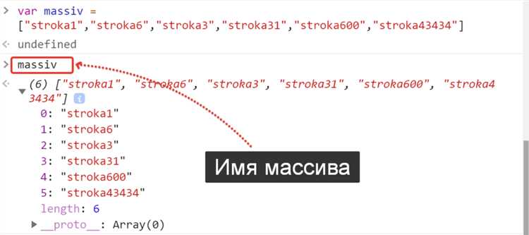 Группировка сообщений с использованием console.group