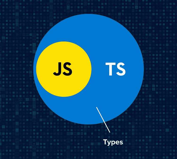 Как вызвать функцию в javascript typescript