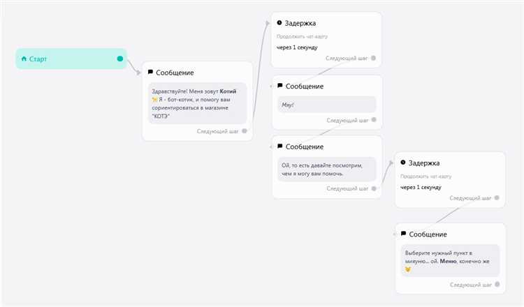 Формирование ответа бота и отправка через API