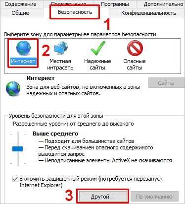 Что делать, если после включения JavaScript страницы не отображаются корректно