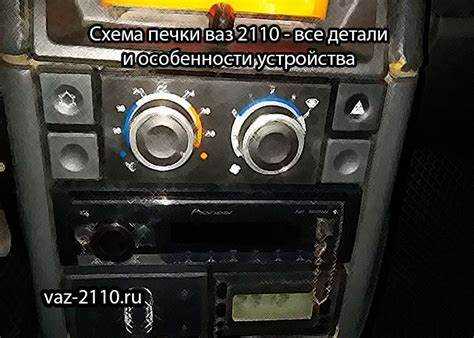 Настройка направления потока воздуха