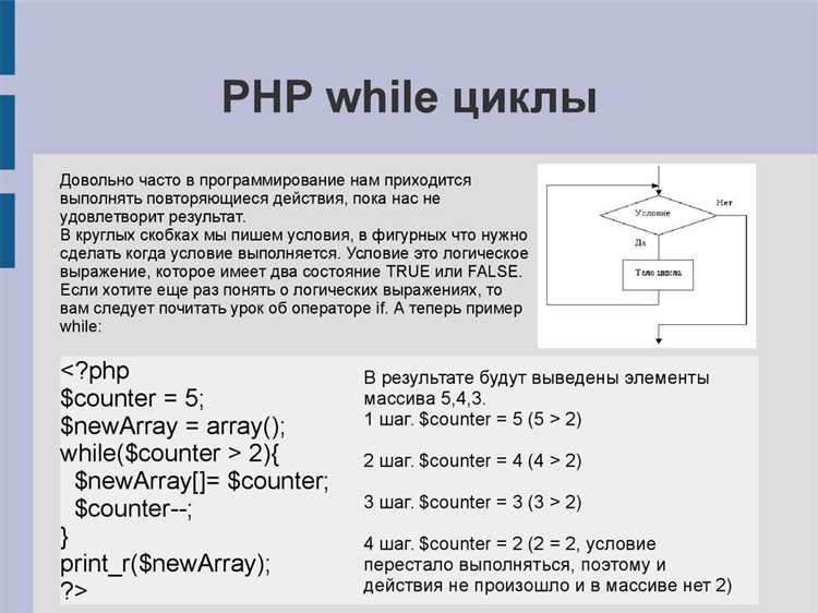 Активация встроенного PHP через конфигурацию Apache