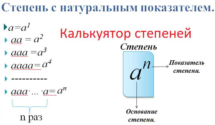 Частые ошибки при возведении числа в степень в C# и способы их избежать
