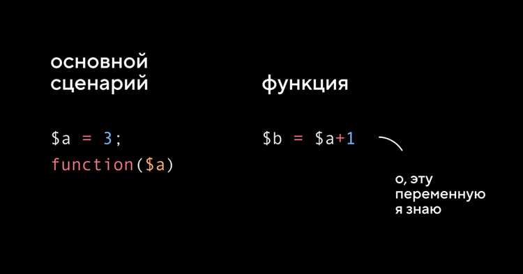 Передача данных из HTML формы в PHP функцию