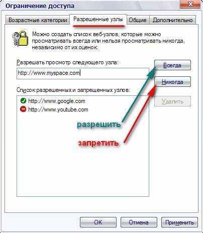 Как настроить массив с заблокированными IP адресами в PHP