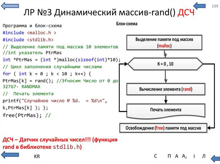 Использование статических и динамических массивов