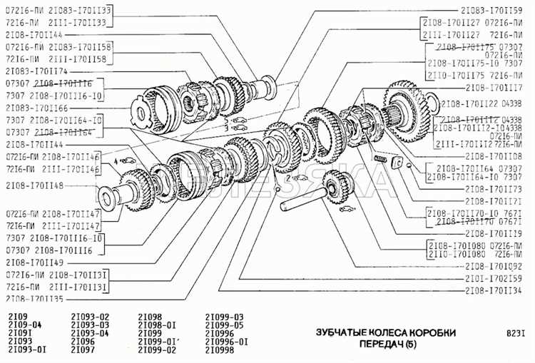 Плоская отвертка потребуется для аккуратного поддевания шестерни при демонтаже. Чтобы зафиксировать распредвал от проворачивания, нужен специальный фиксатор или металлический штифт подходящего диаметра – его вставляют в технологическое отверстие головки блока цилиндров.