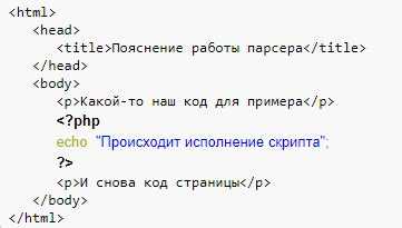 Как запустить php код в браузере