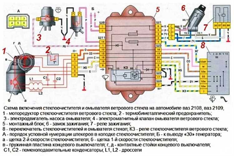 Как правильно снять дверные обшивки для работы со стеклами